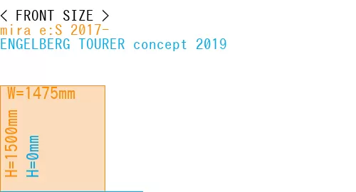 #mira e:S 2017- + ENGELBERG TOURER concept 2019